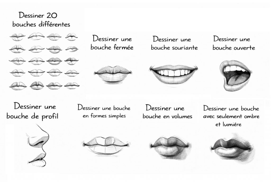 8 Exercices Dessiner des bouches