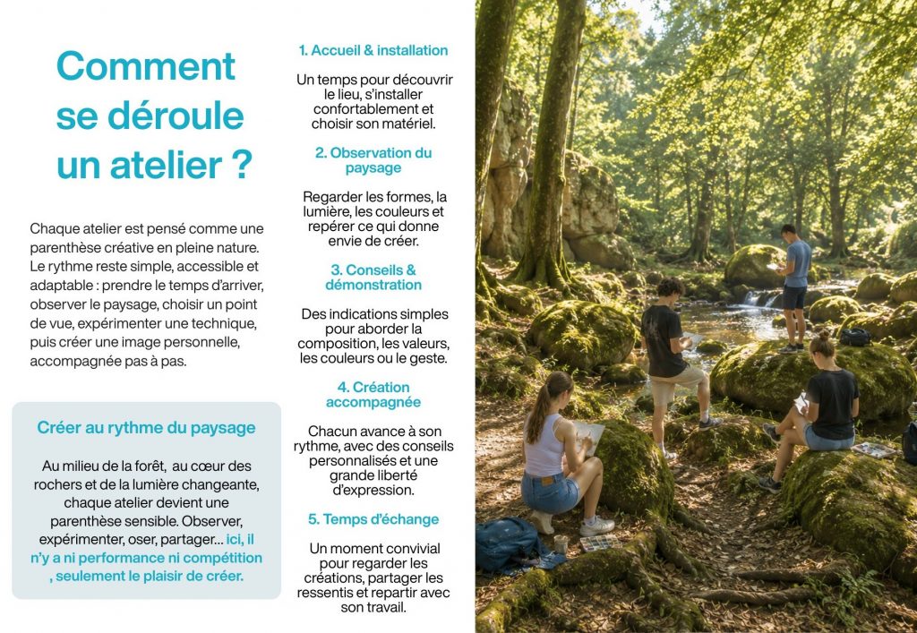 Ateliers en Forêt de HUELGOAT