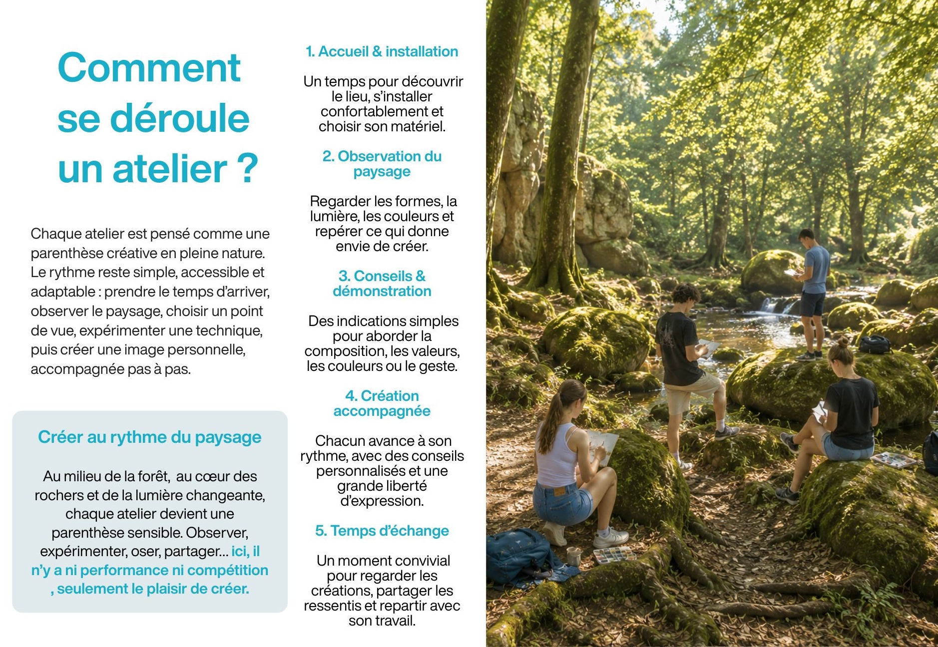 Ateliers en Forêt de HUELGOAT
