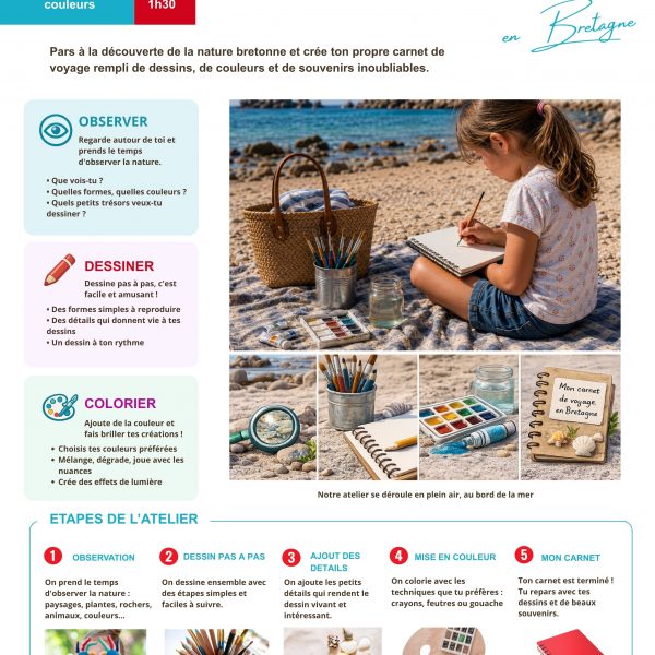 Atelier dessin peinture bretagne dam kat artiste peintre carnet de voyage